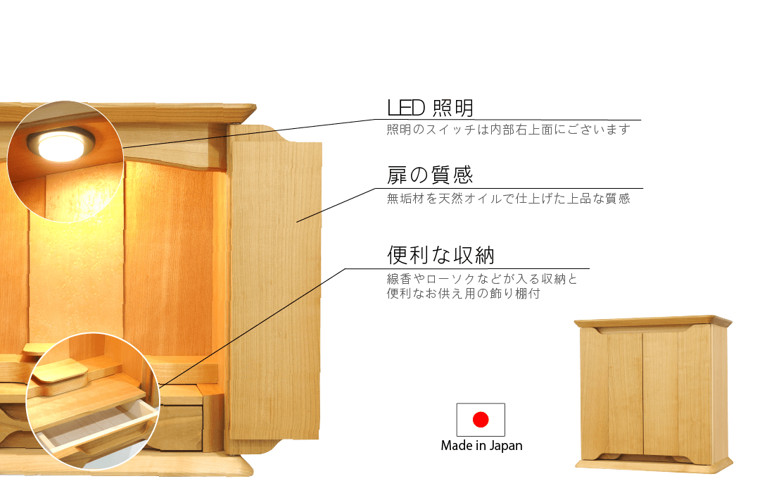 商品詳細